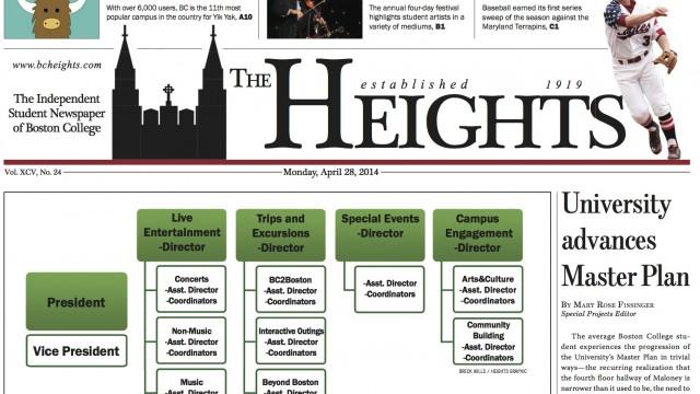 Print Issue: April 28