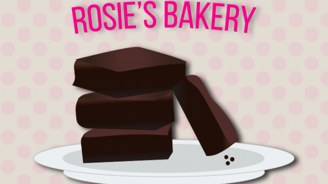 Buying a Brownie is Cheaper Than a Plane Ticket