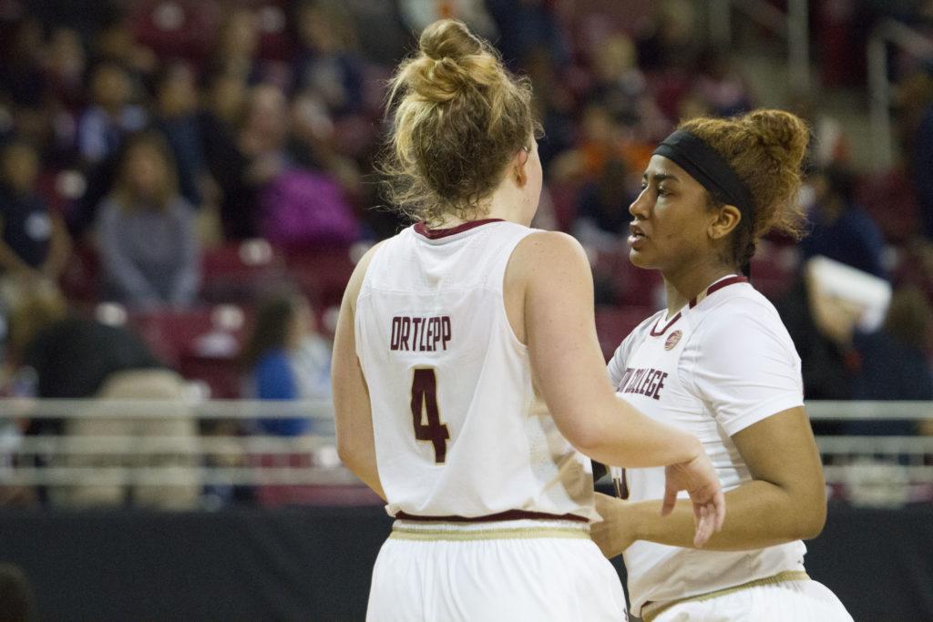 Boston College women's basketball