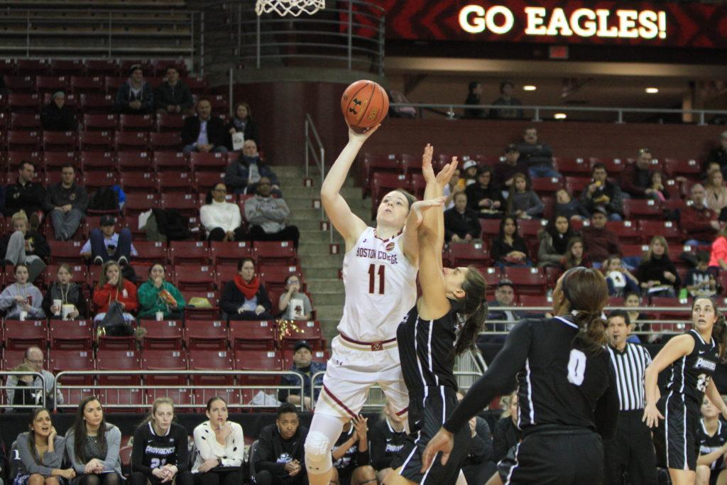 Boston College women's basketball