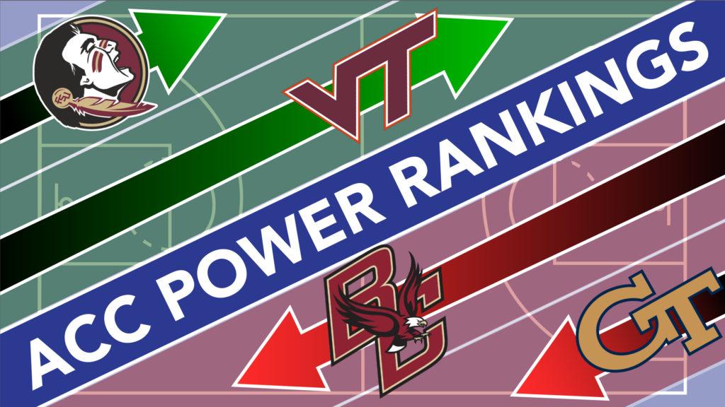 ACC Power Rankings