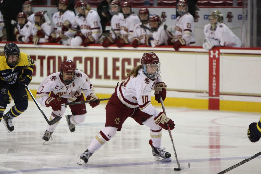BC Hockey