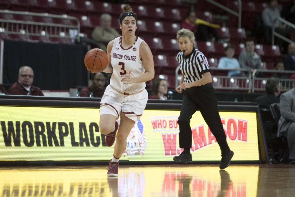 boston college women's basketball