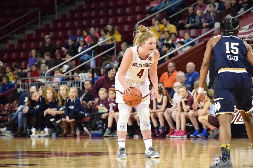 bc women's basketball