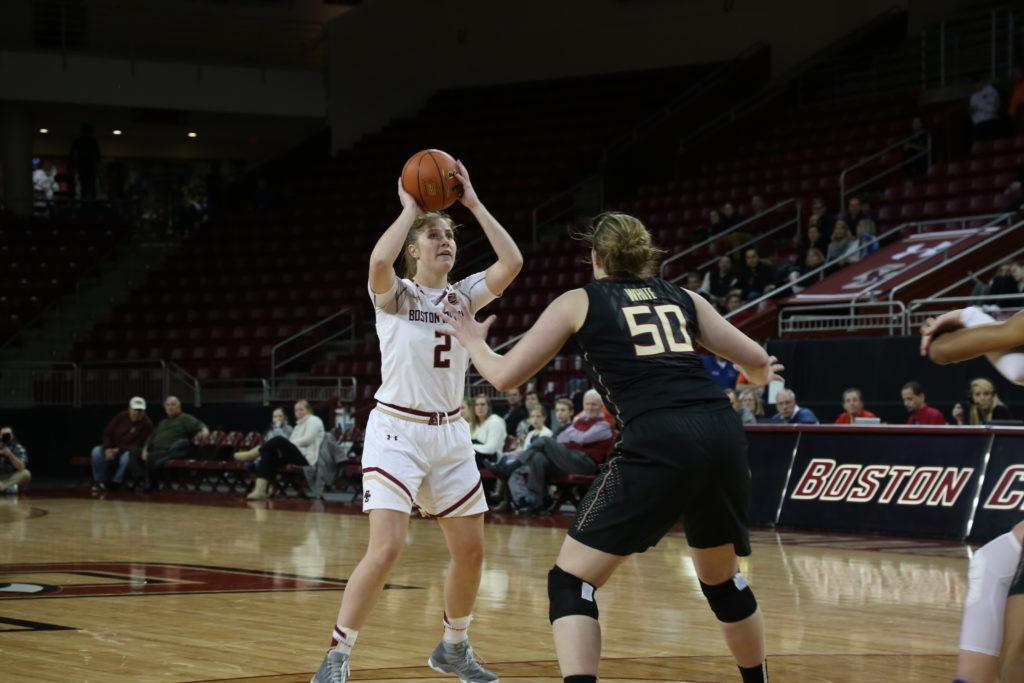 bc women's hockey