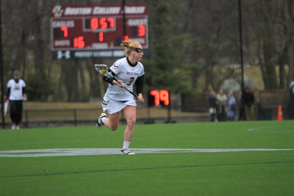 boston college lacrosse