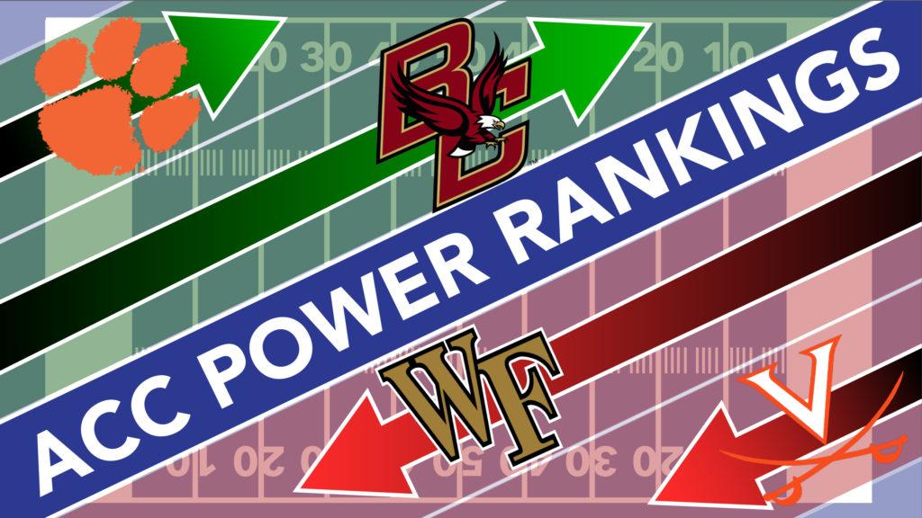 acc preseason power rankings