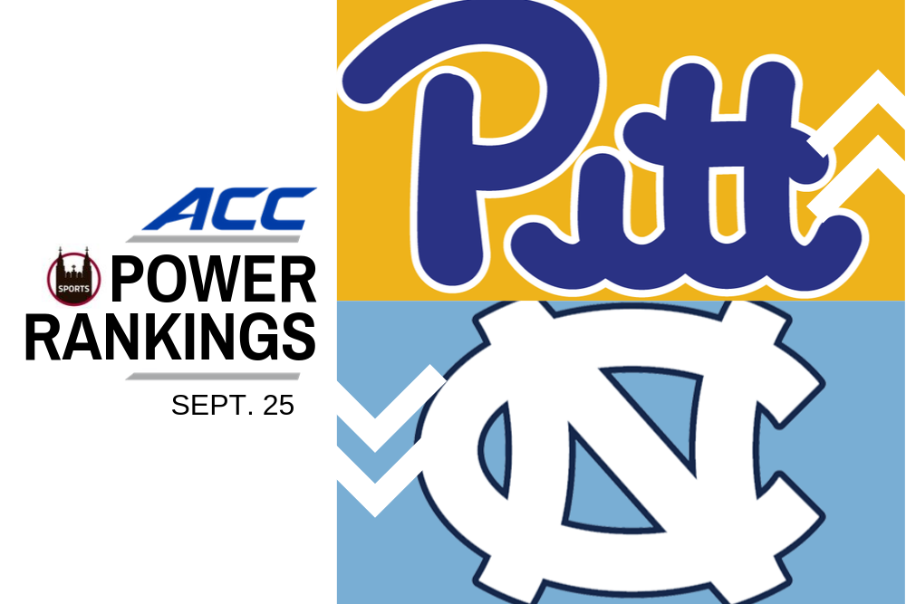 ACC Power Rankings: A Bounce-Back Week of Sorts