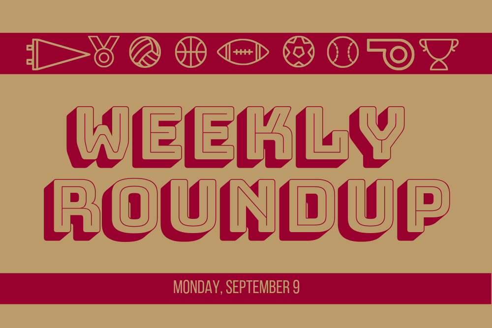 weekly roundup