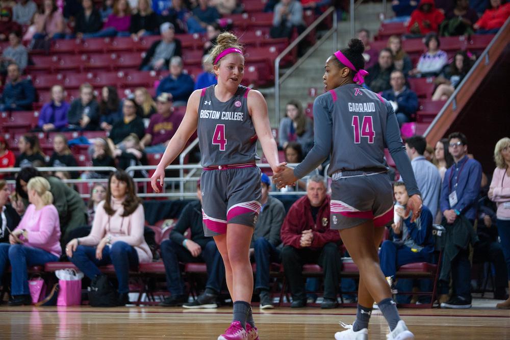boston college women's basketball